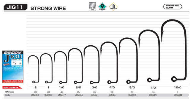 Set Carlige Jig Decoy Jig11 Strong Wire (Marime Carlige: Nr. 10/0)